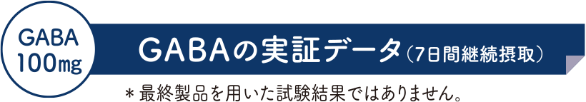 GABAの実証データ（7日間継続摂取）※最終製品を用いた試験結果ではありません。