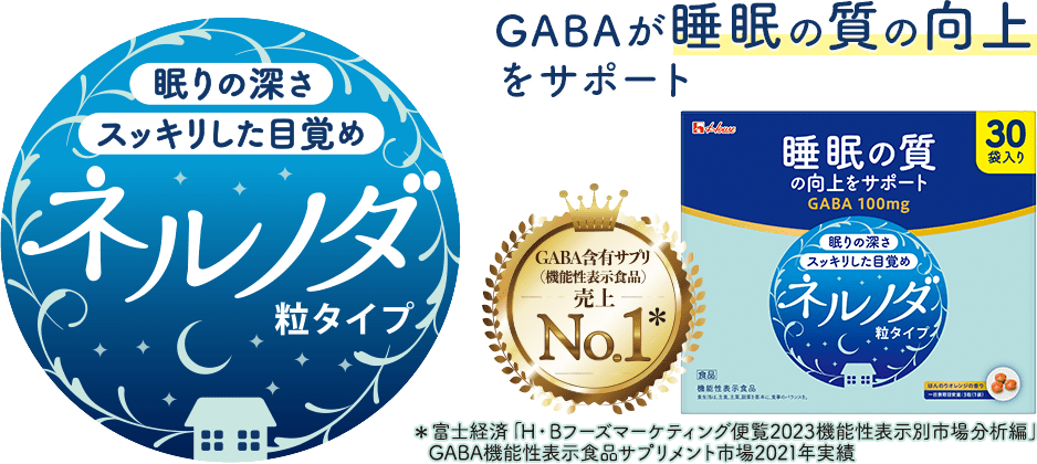 GABAが一時的なストレスの緩和と睡眠の質の向上をサポート ネルノダ 粒タイプ