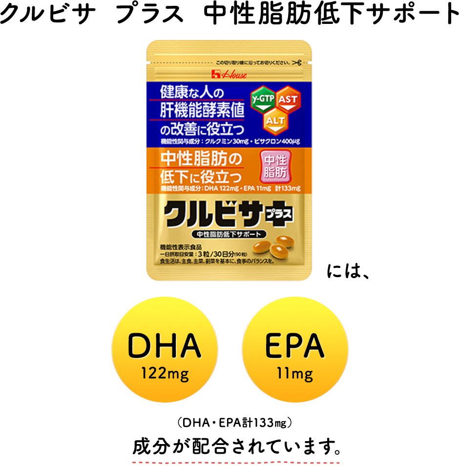 クルビサ プラス 中性脂肪低下サポート