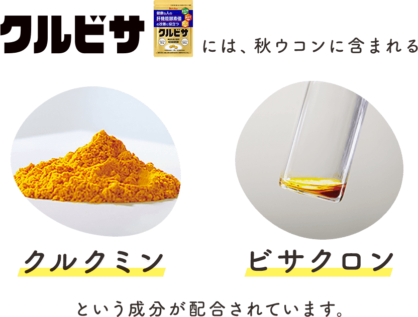 クルビサには、秋ウコンに含まれる「クルクミン」「ビサクロン」という成分が配合されています。
