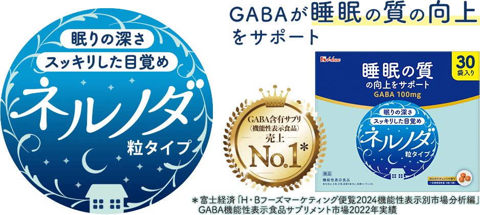 GABAが一時的なストレスの緩和と睡眠の質の向上をサポート ネルノダ 粒タイプ